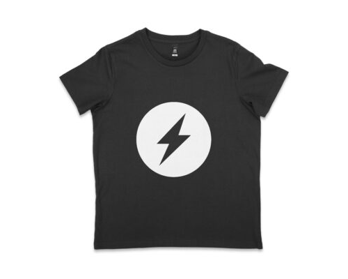 AS Colour 4001 Women’s T-Shirt Mockups