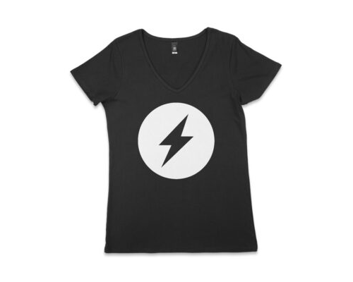 AS Colour 4010 Women’s V-Neck Mockups